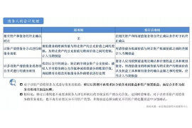 鹰潭讨债公司成功追回初中同学借款40万成功案例